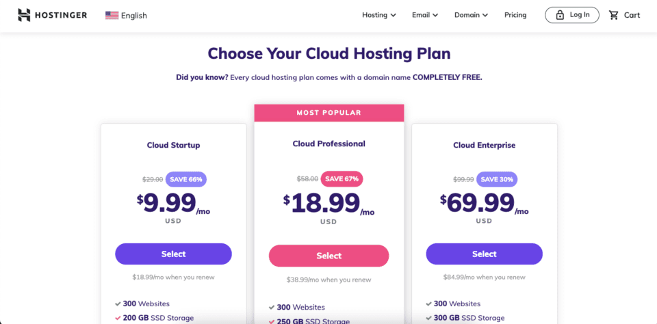 Hostinger cloud hosting plans pricing