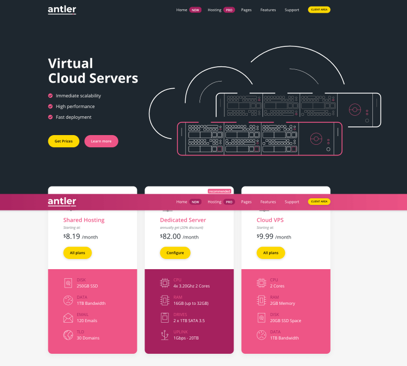 Modello di hosting di corna