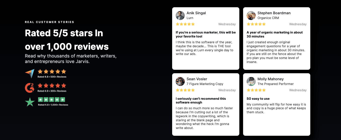 Jarvis reviews by customers