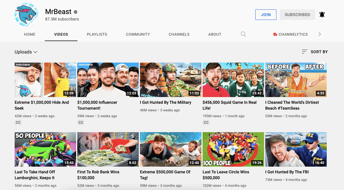 Mr beast youtube channel