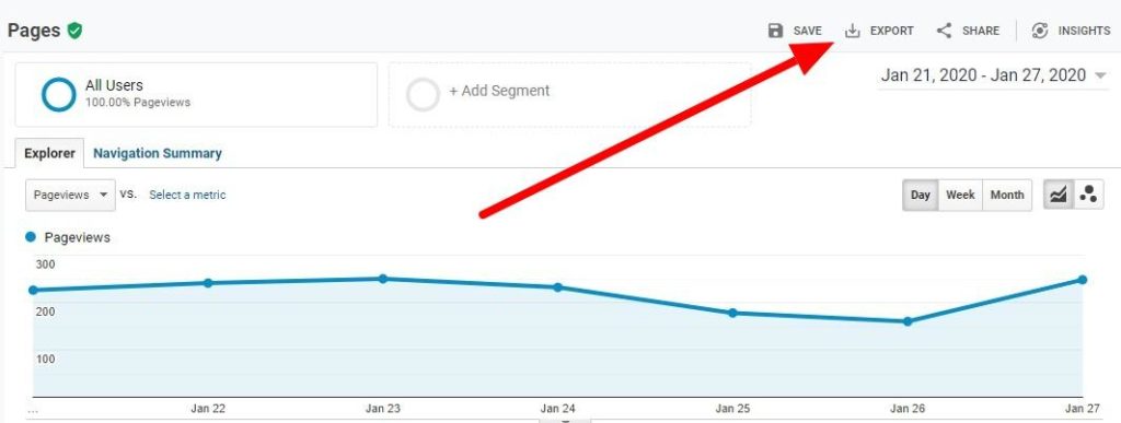 Eksport Google Analytics