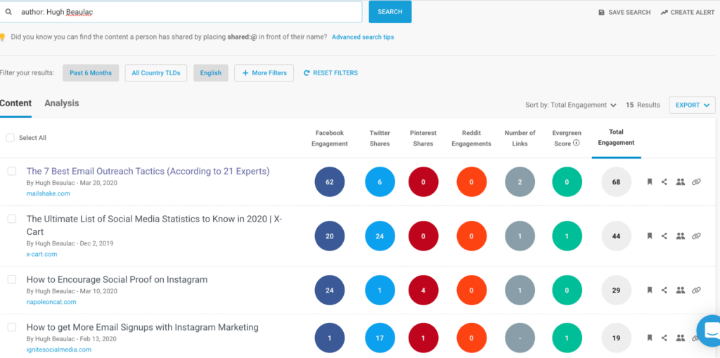 BuzzSumo 1