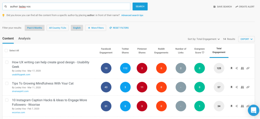 BuzzSumo 2