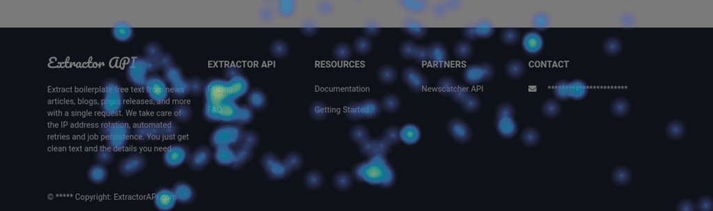 Hotjar Heatmap