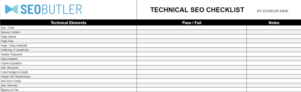 Daftar Periksa SEO Teknis