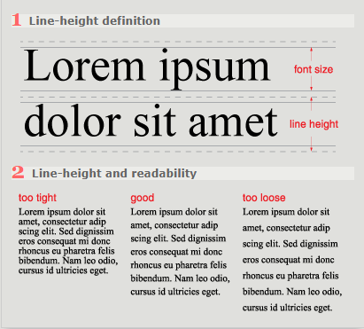 Definizione dell'altezza della linea