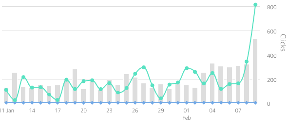 랭크 본너 3