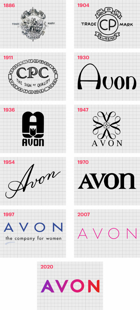 Logotipo de Avon