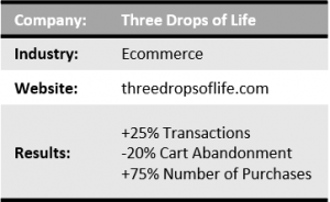 táblázat 300x184 - How to Increase Sales by 75% with Product Recommendation