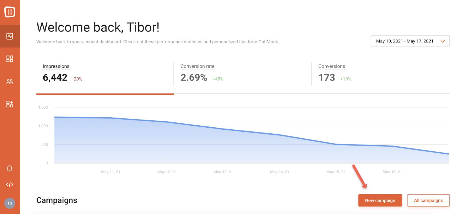 optimonk dashboard - How to Create an Exit Popup with Our Optimization Checklist