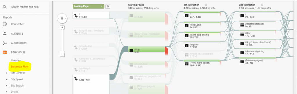 theone 1024x326 - What is a Customer Journey Map & Why is It Important?