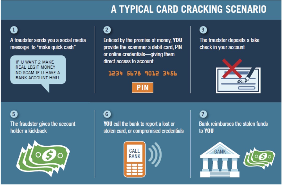 carding 02 - What is carding and how can you prevent it in your store?