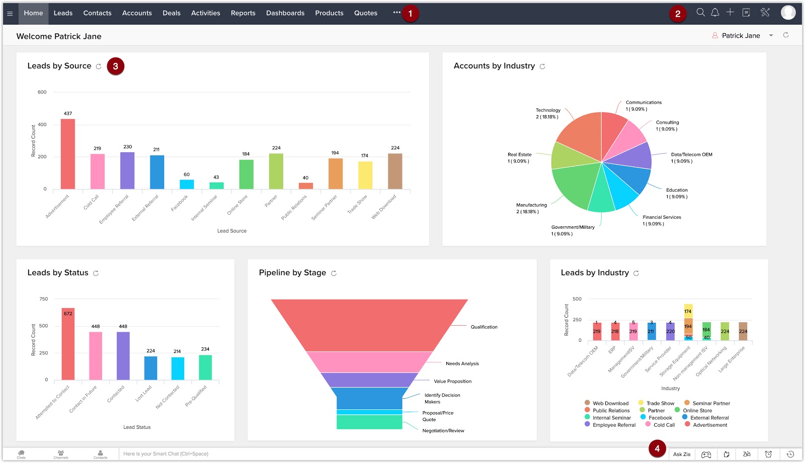 home tab - The Best CRM Software for Small Businesses in 2020