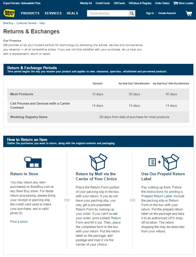 12 - How to Prepare Your Online Store for The Holiday Retail Sales