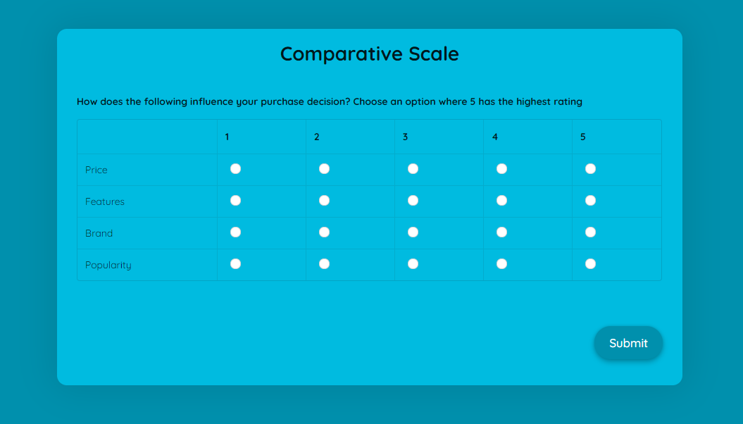 Comparative Scale - Survey Scales: Which Response Scale Works Best for You?