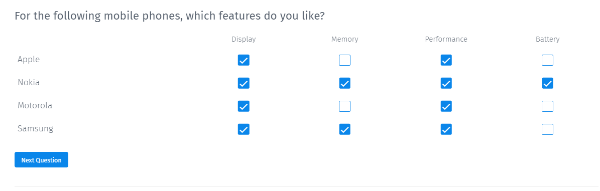 Multiple Rating Matrix Mobile Devices - Survey Scales: Which Response Scale Works Best for You?