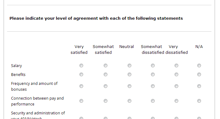 Employee Satisfaction Surveys - Survey Scales: Which Response Scale Works Best for You?