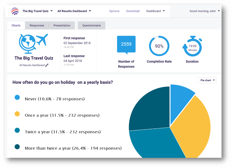 ecommerce tools survey anyplace - 30 Best Ecommerce Marketing Tools to Grow Your Business (Free and Paid)