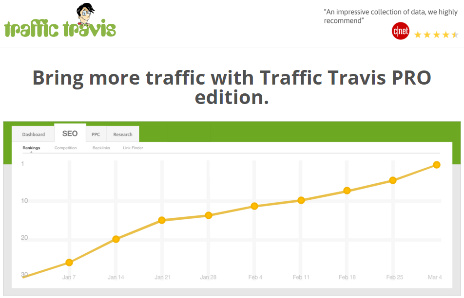 3 - 26 Great Competitor Analysis Tools to Spy on Your Competitors