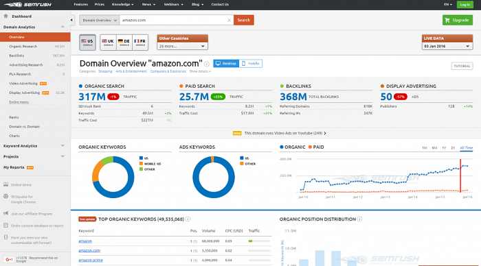 8 - 26 Great Competitor Analysis Tools to Spy on Your Competitors