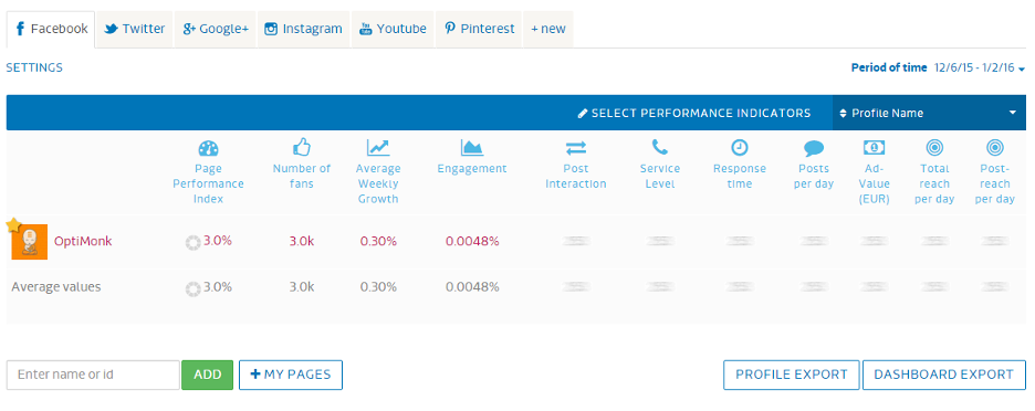 competitor research tools 05 - 26 Great Competitor Analysis Tools to Spy on Your Competitors