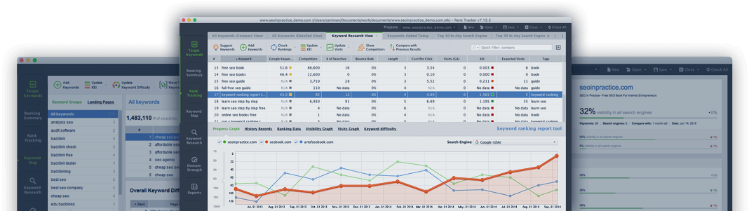 rt intro screen 1068x - 26 Great Competitor Analysis Tools to Spy on Your Competitors