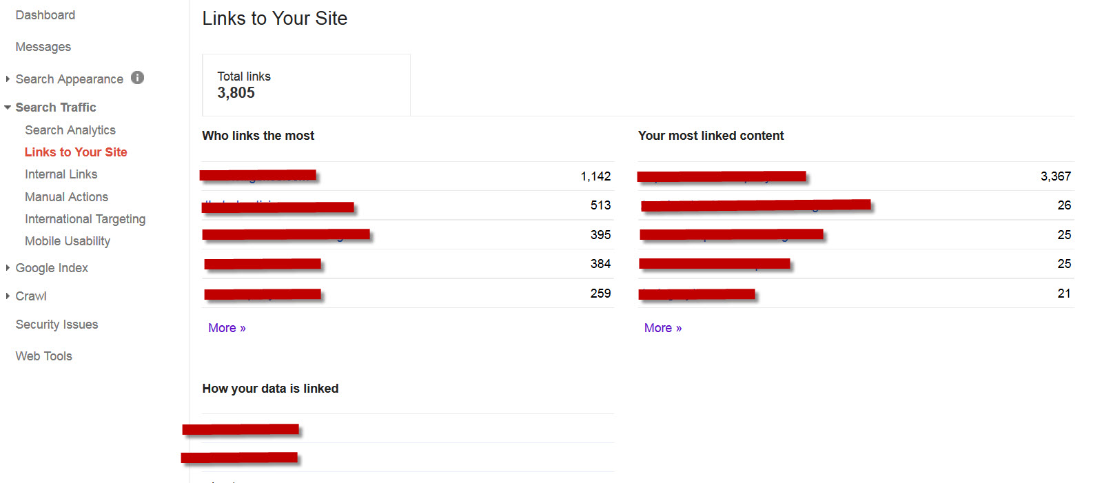 What Are Links To Your Site? | What Is Search Console?