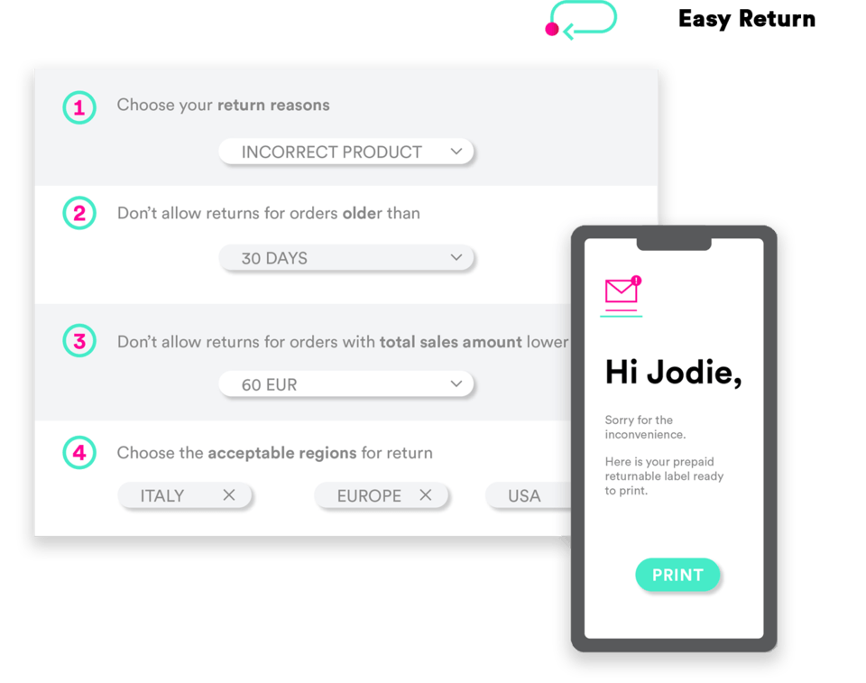 ShippyPro Easy Return - portail de retours e-commerce