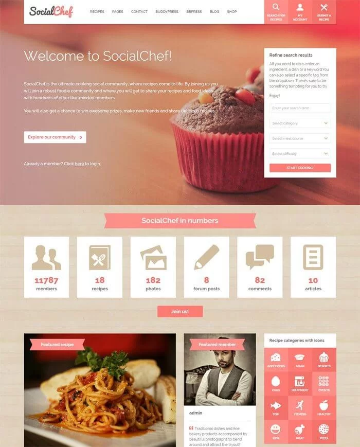 SocialChef WordPress 主题