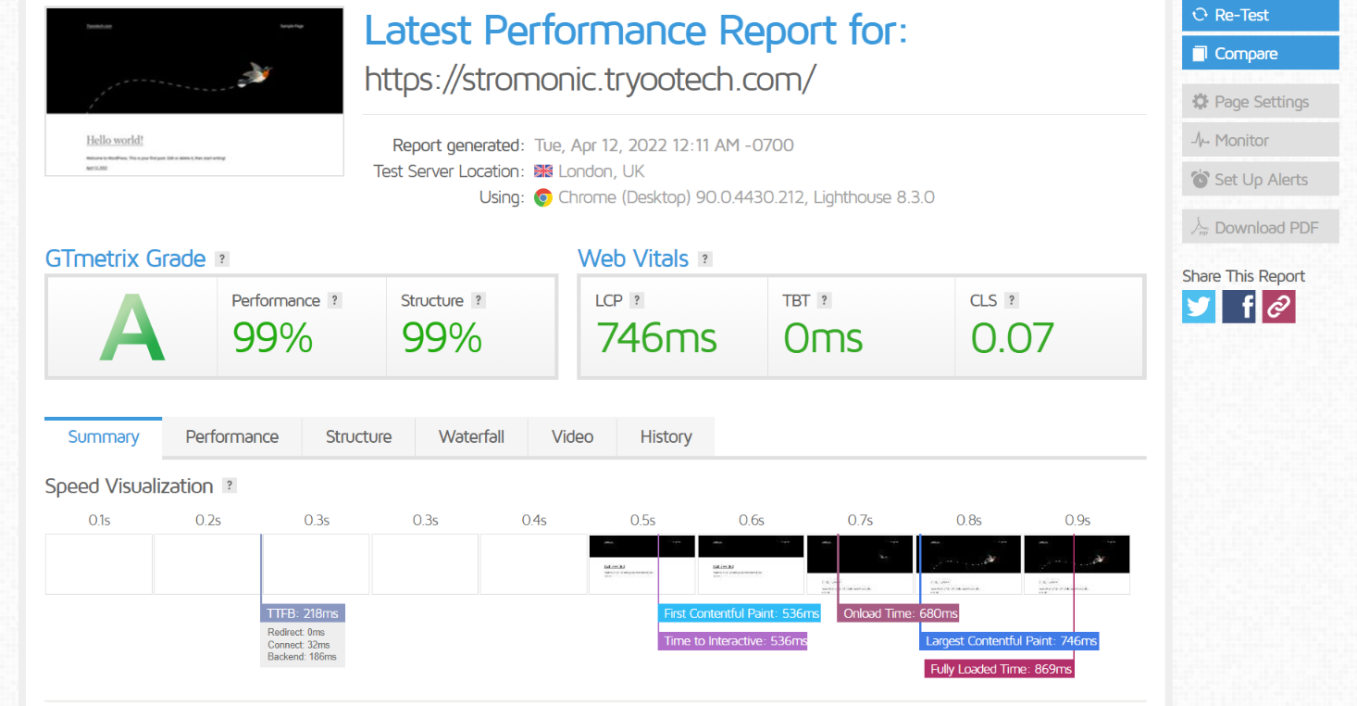 Stromonic hosting speed test on GTMetrix