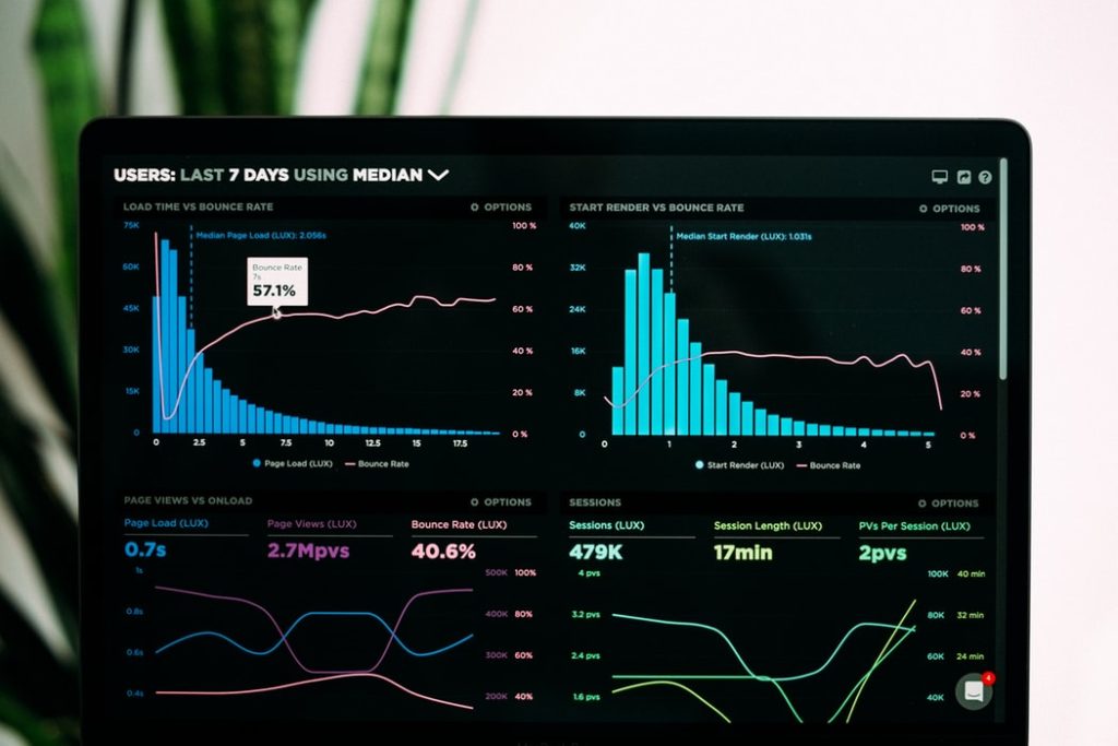 graph on a computer taking a dip