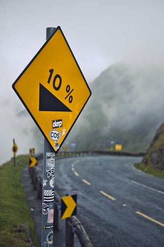 percentage road sign 