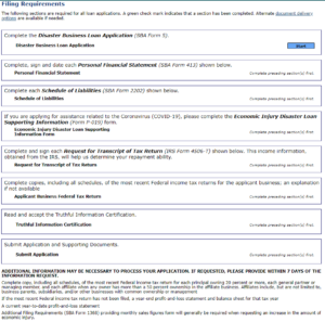 SBA Loan Requirements