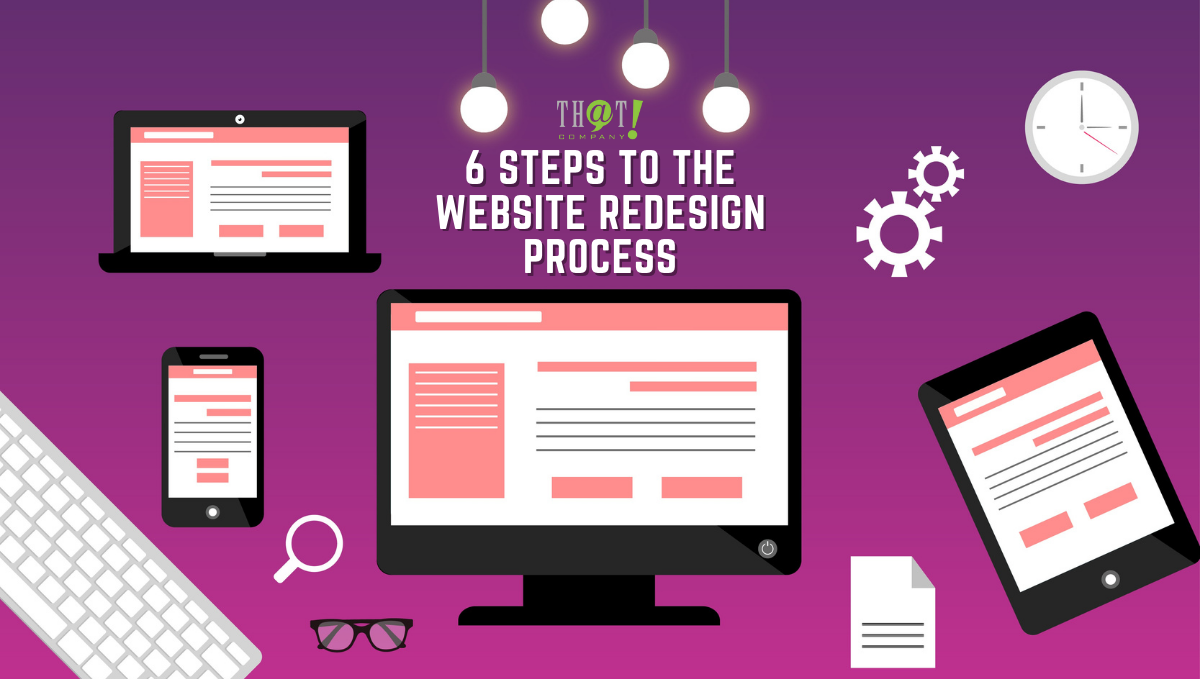 Website Redesign Process | Icons Of Laptop, Mobile Phone, Tablet and Desktop With Keyboard Eyeglasses Etc.