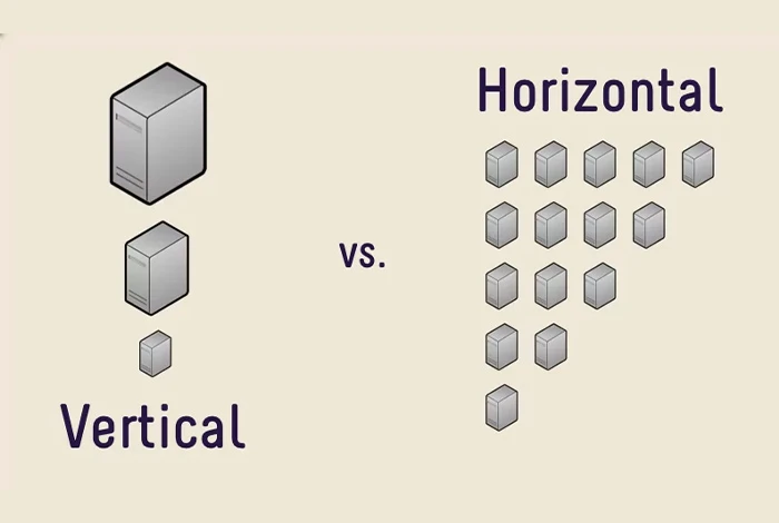 SaaS vertical vs SaaS orizontal