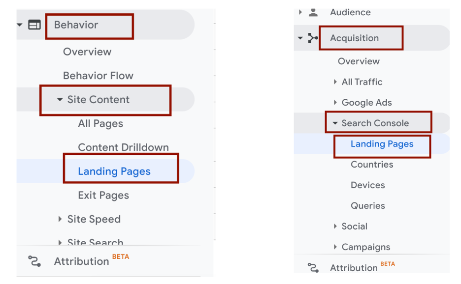 google analytics reports 08 - 8 Most Important Google Analytics Reports for Ecommerce