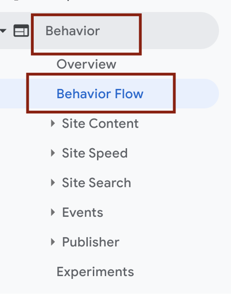 google analytics reports 09 - 8 Most Important Google Analytics Reports for Ecommerce