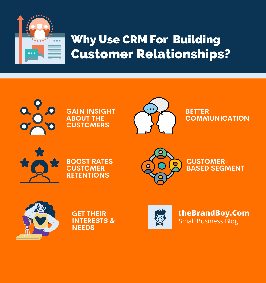 por que usar o crm para relacionamento com o cliente