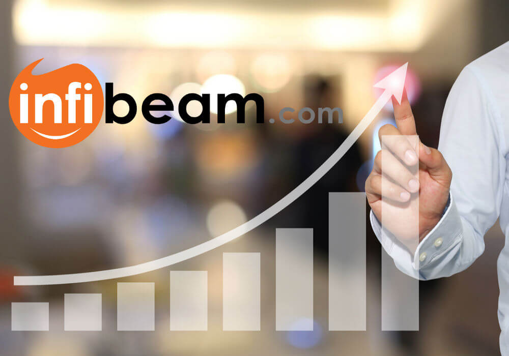 infibeam-收入-电子商务