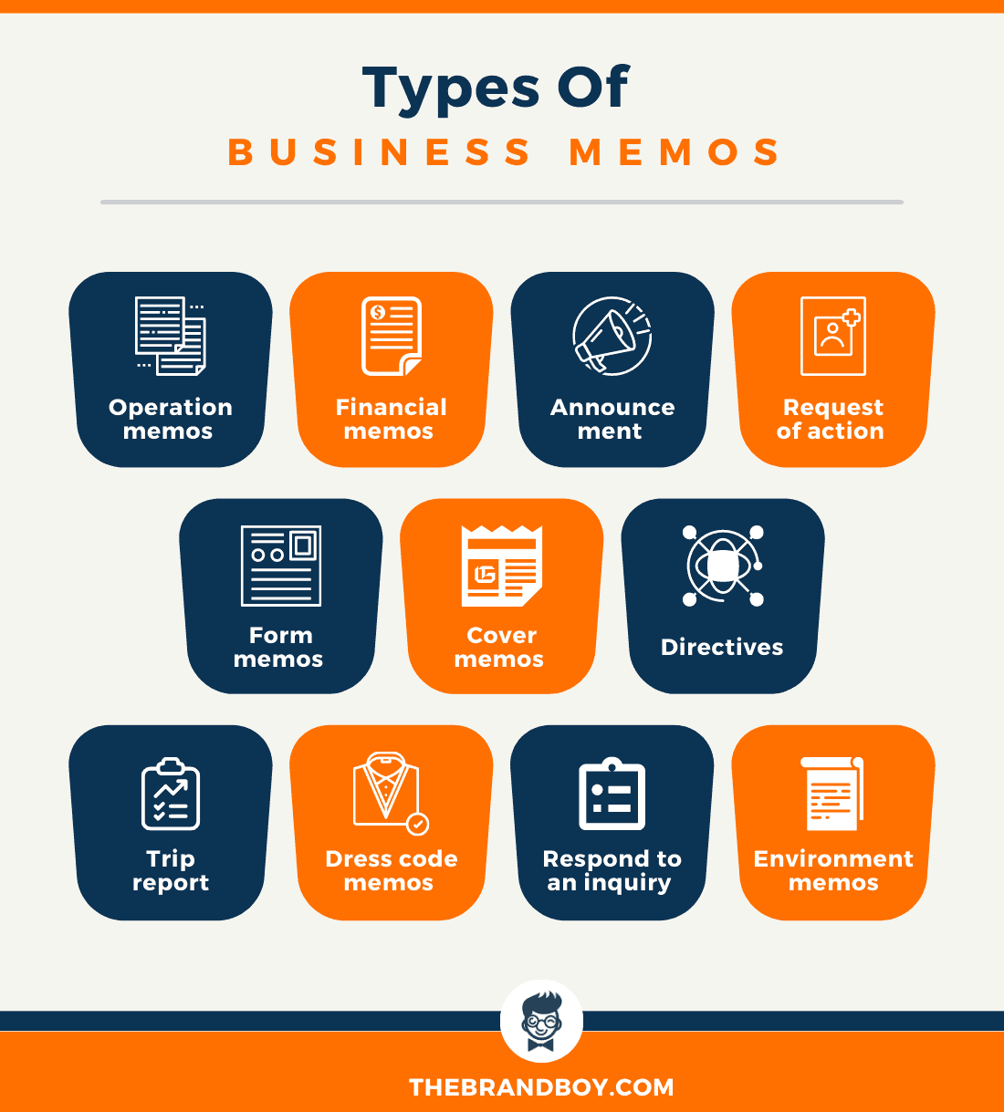 jenis memo bisnis