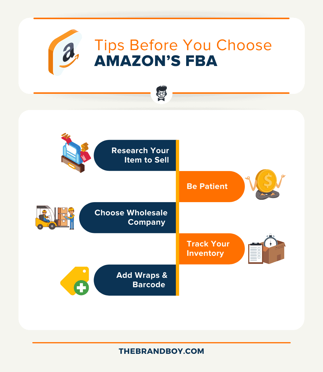 tips memilih amazon fba