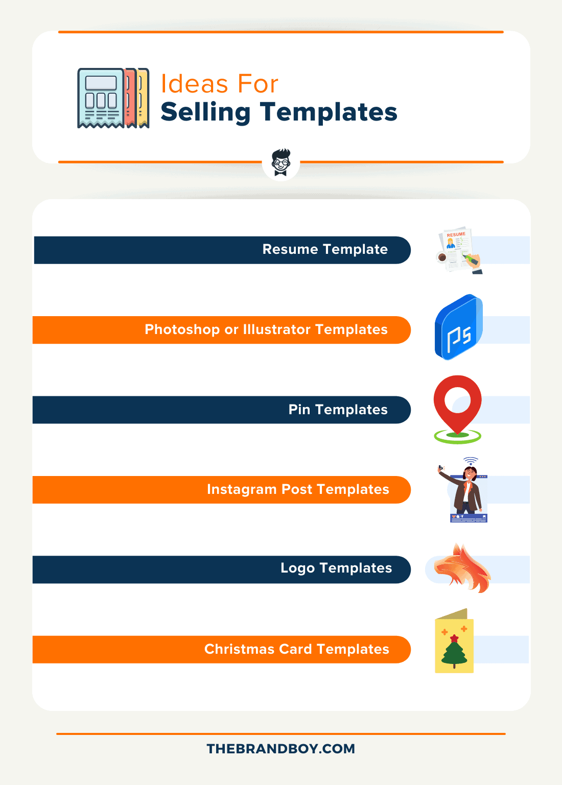 ide untuk menjual template