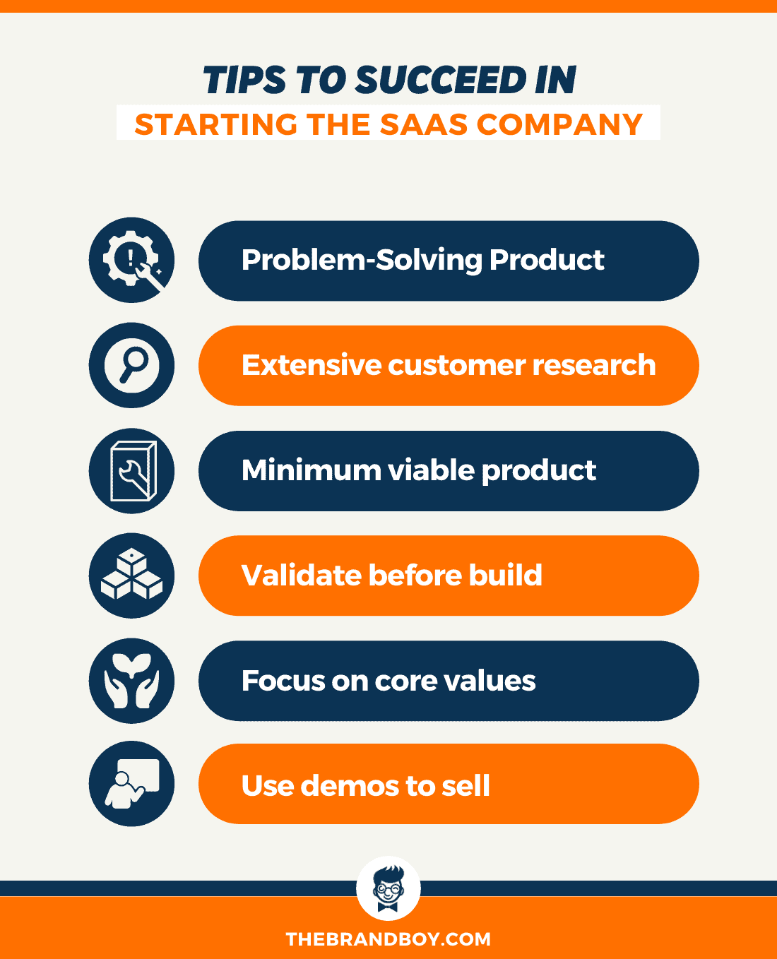 ヒントはSaaS会社の開始に成功します