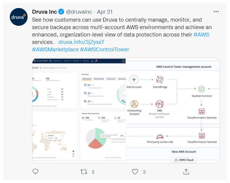 Druva menjelaskan kepada pelanggan mereka cara mengintegrasikan platform mereka dengan AWS