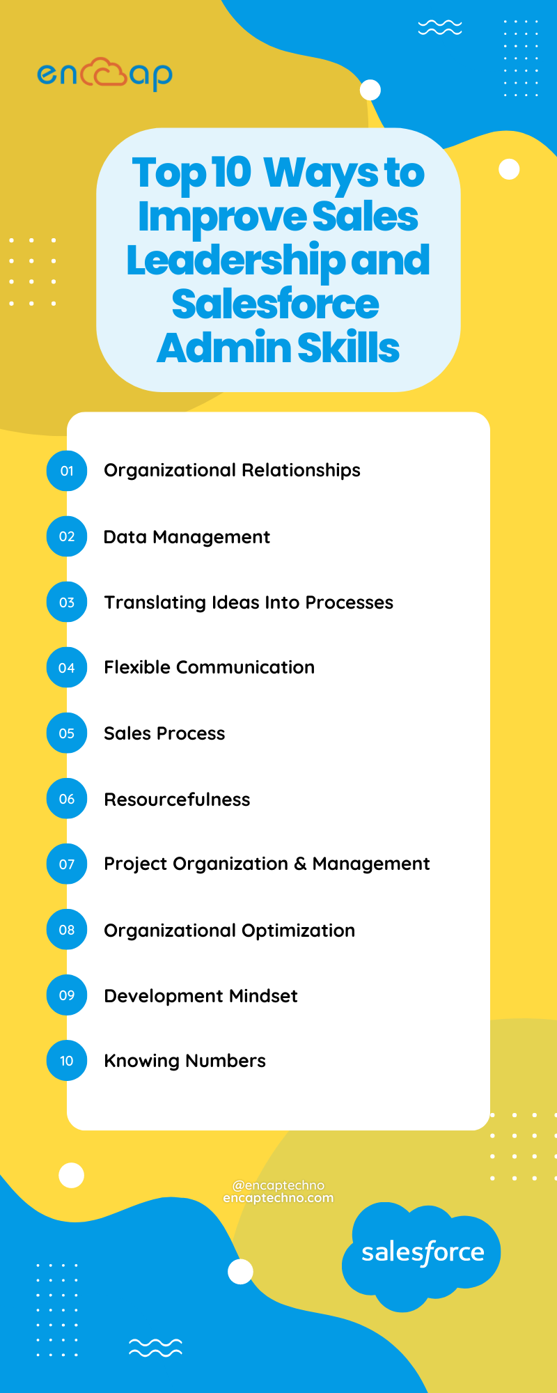 10 najlepszych sposobów na poprawę przywództwa w sprzedaży i umiejętności administratora Salesforce — infografika