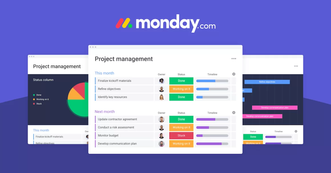 Monday.com Recenzja