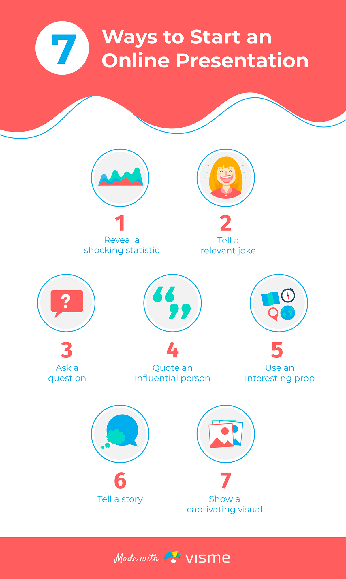 zoom presentation - 7-Ways-to-Start-an-Online-Presentation-Infographic_full