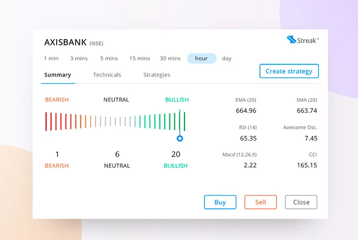 Zerodha Streak 最好的算法交易軟件