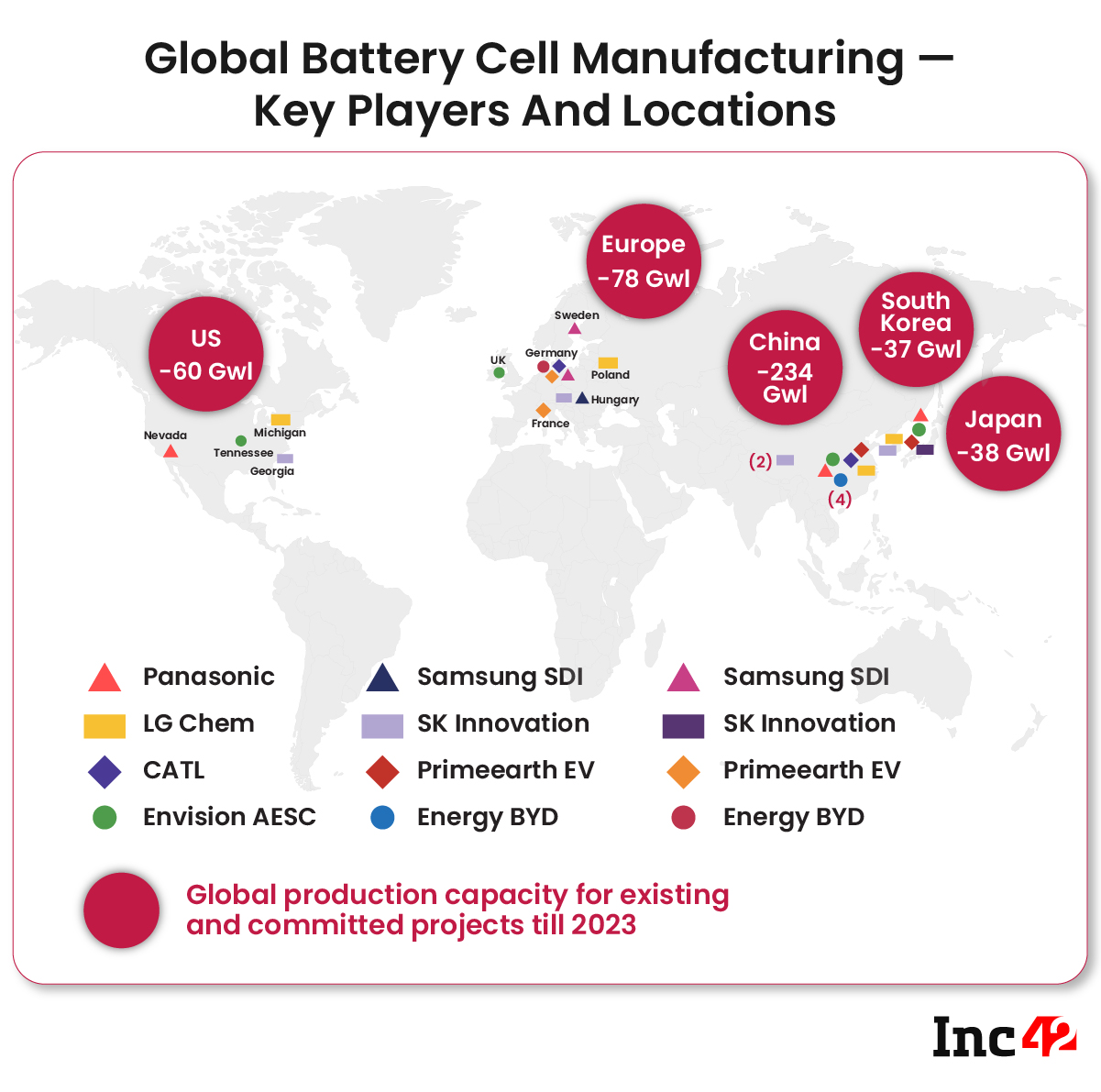 Produzione globale di celle per batterie: attori e posizioni chiave