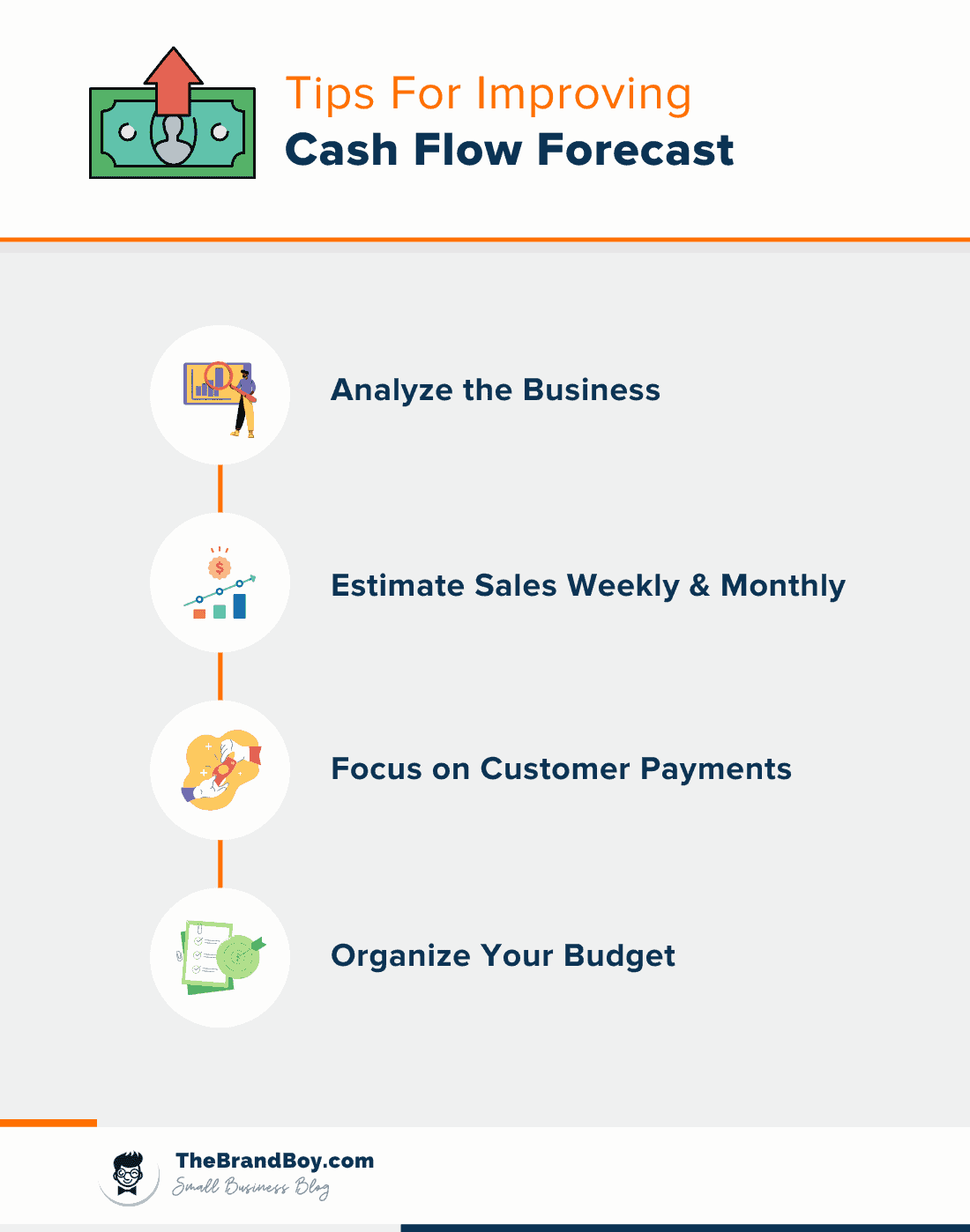 Tipps zur Verbesserung der Cashflow-Prognose